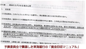 【写真】予算委員会で暴露した東海銀行の「資金回収マニュアル」